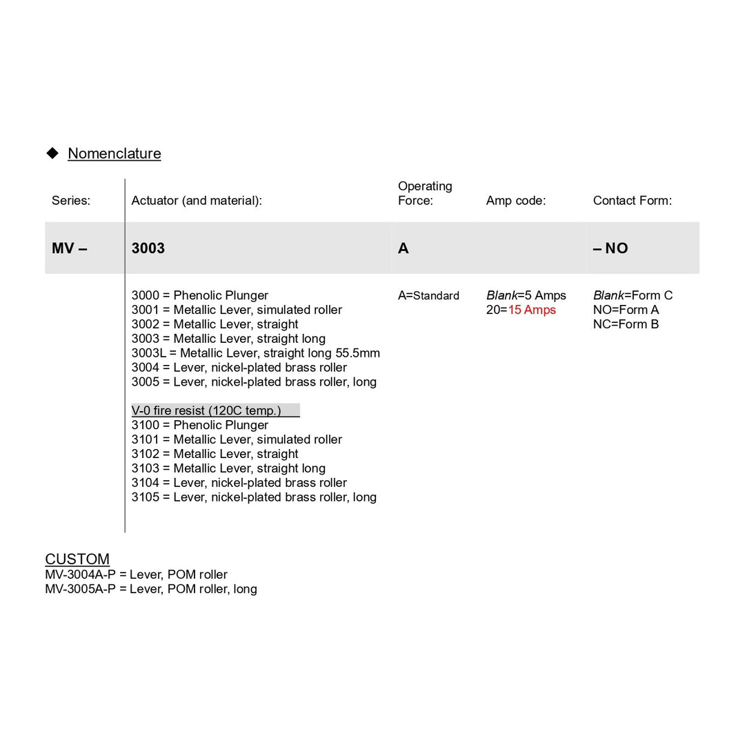 MV-3004A-NO