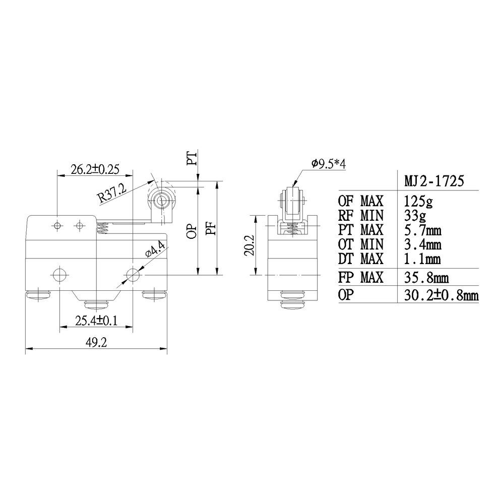 MJ2-1725 PH-20