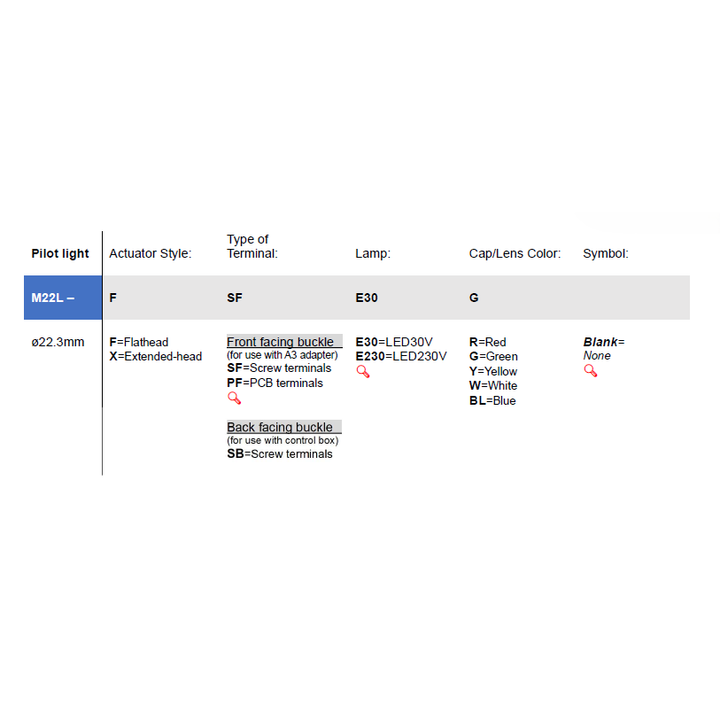 M22L-FSB-E230-BL