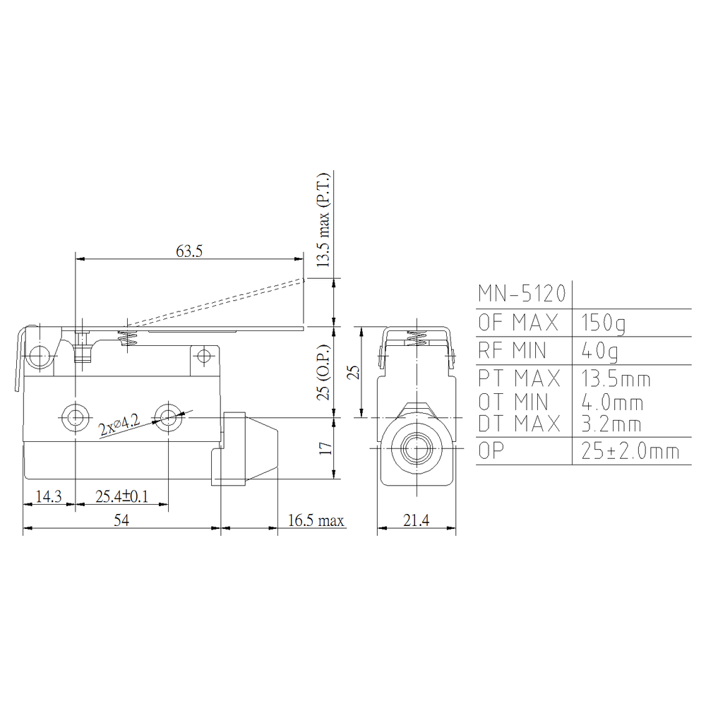 MN-5120