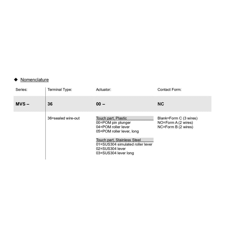 MVS-3603-NC