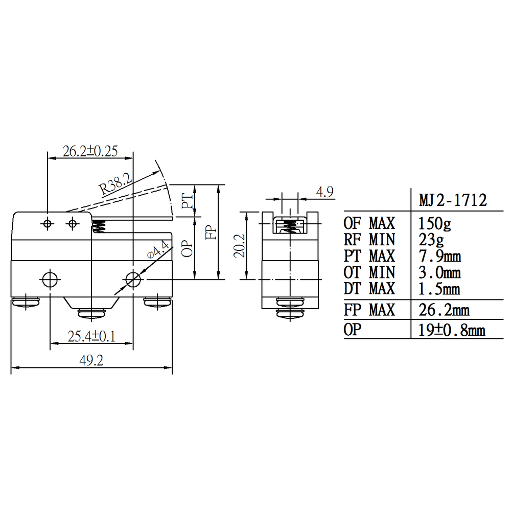 MJ2-1712 PH-20