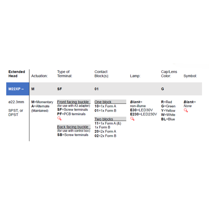 M22XP-MSB20-E230-BL