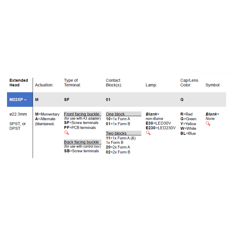 M22XP-MSB01-E230-BL