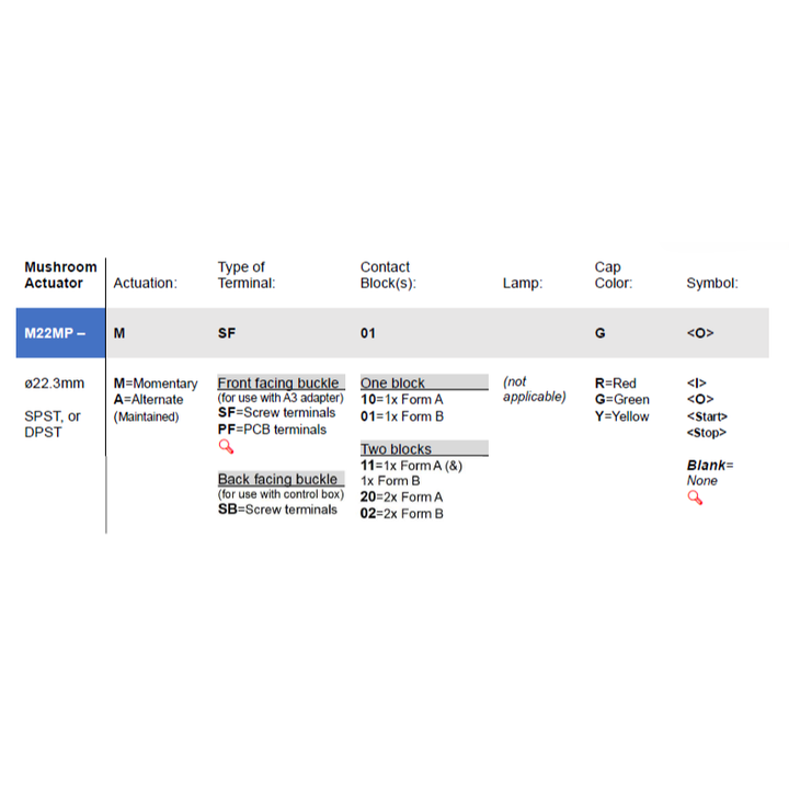 M22MP-ASB02-G-(O)