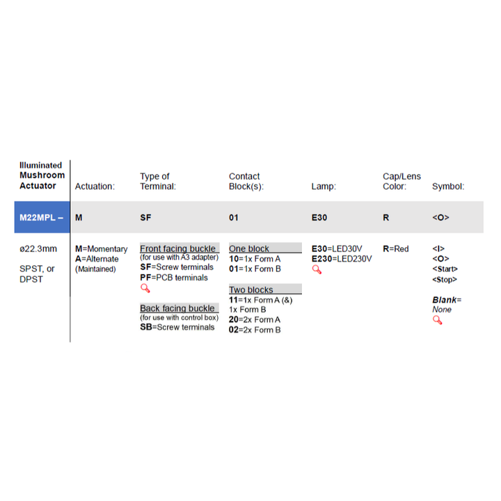 M22MPL-MSB10-E30-R