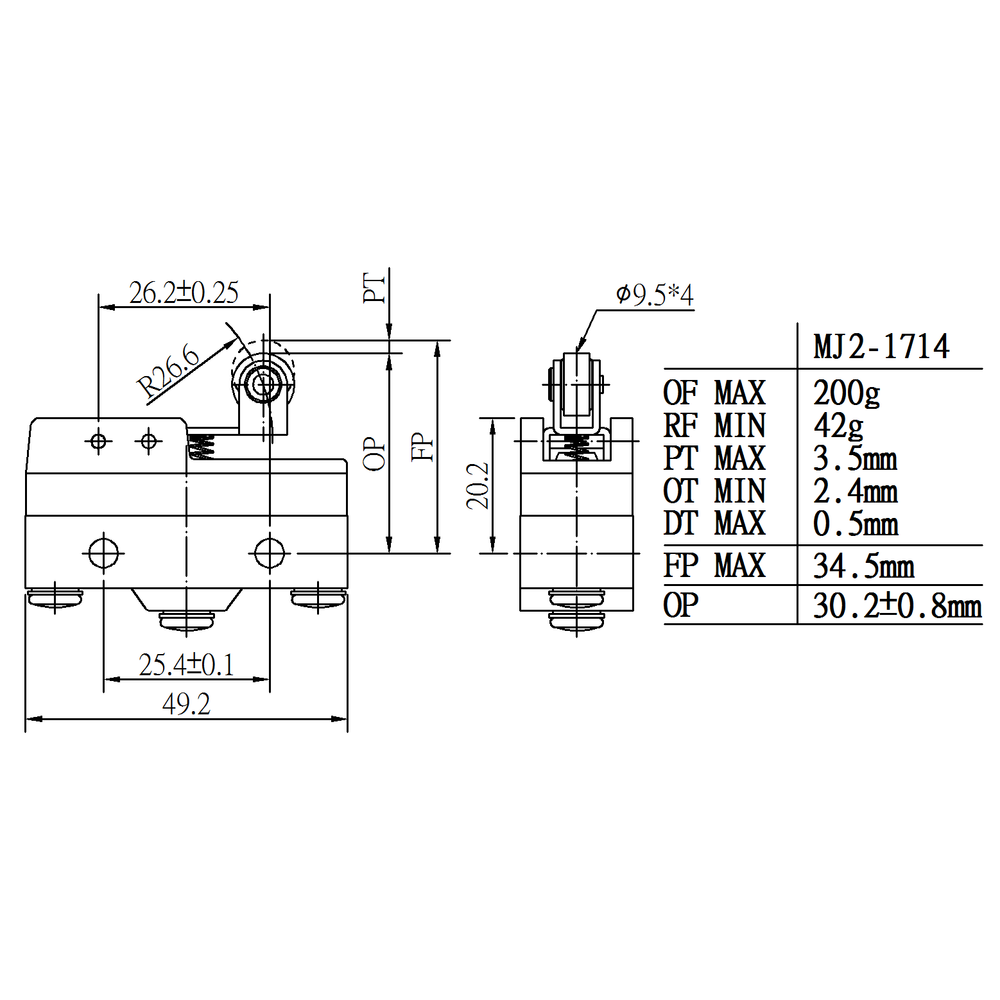 MJ2-1714 PH-20