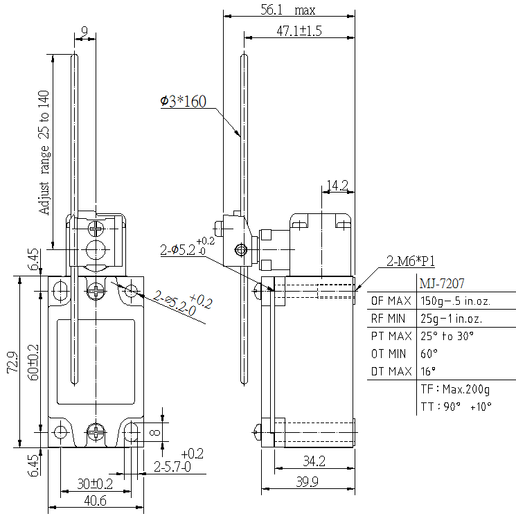 UL MJ-7207